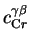 $c^{\gamma\beta}_{\mathrm Cr}$