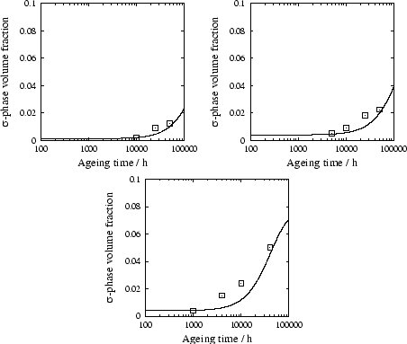 \begin{figure}\centering\epsfig{file=./figures/304.ps,width=5cm}
\epsfig{file=./figures/316.ps,width=5cm}
\epsfig{file=./figures/347.ps,width=5cm}
\end{figure}