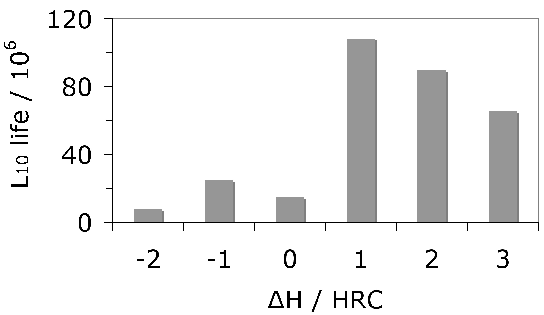 \includegraphics[width=0.98\linewidth]{Neale_1973.eps}