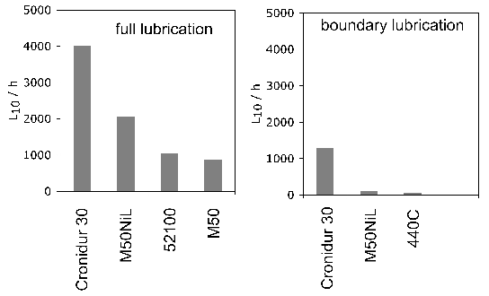 \includegraphics[width=0.98\linewidth]{Trojhan_1999.eps}
