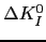 $\Delta K^0_I$