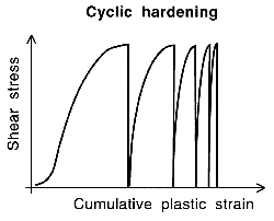 \includegraphics[width=0.45\textwidth]{Kettunen.eps}