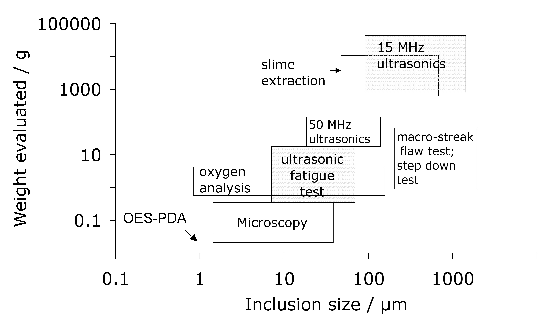 \includegraphics[width=0.98\linewidth]{Umigame3.eps}
