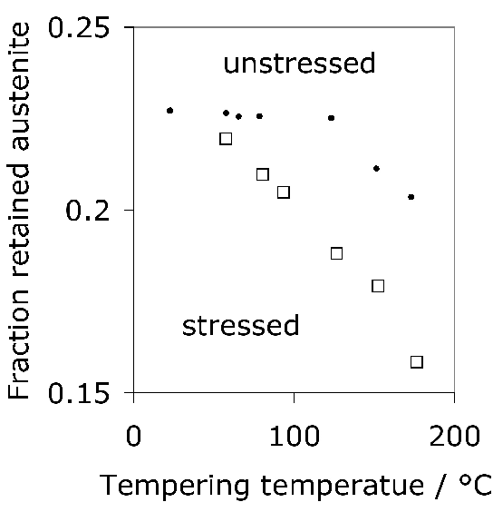 \includegraphics[width=0.98\linewidth]{Puskar_1973.eps}