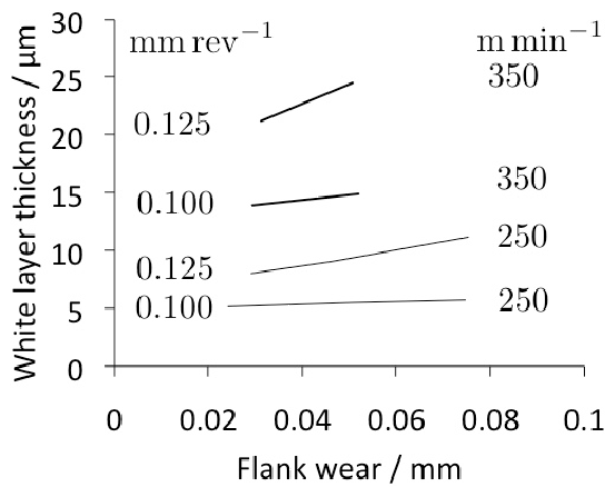 \includegraphics[width=0.98\linewidth]{Cappellini.eps}