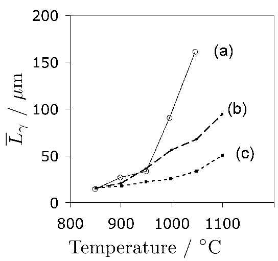 \includegraphics[width=0.98\linewidth]{Ray_1990b.eps}