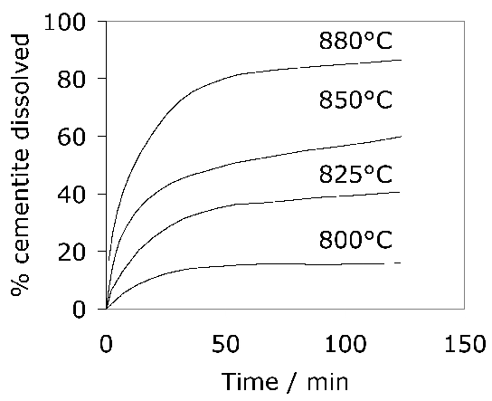 \includegraphics[width=0.98\linewidth]{Guillot_1982.eps}