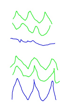 Harry Bhadeshia, art and science