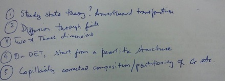 cherry blossom in Pohang, South Korea