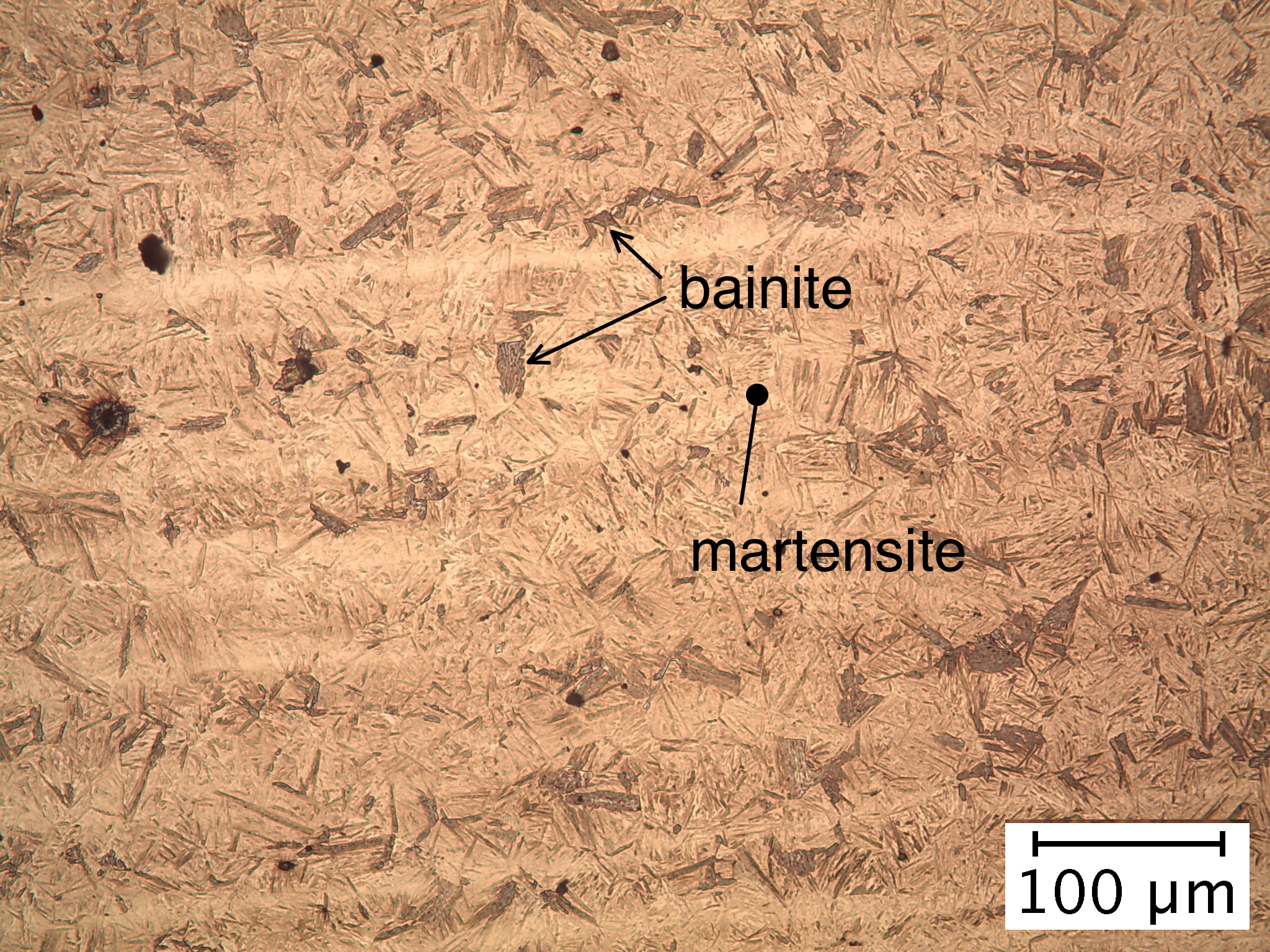 hardenability, Jominy, Jominy end quench, martensite, bainite