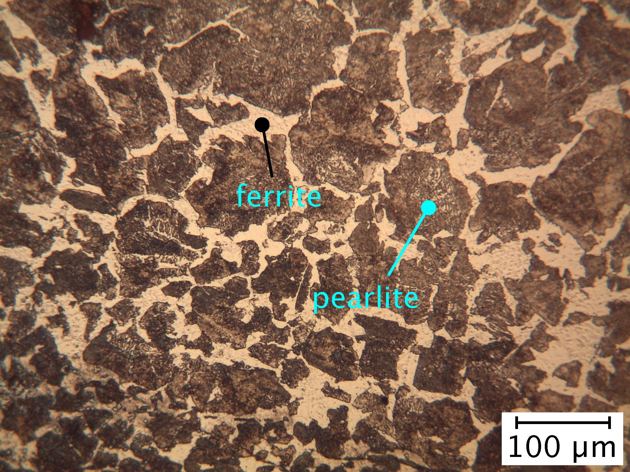 hardenability, Jominy, Jominy end quench, martensite, bainite