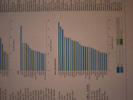 Mathew Peet at Mitsubishi Heavy Industries in Japan, z_Tokyo_Largest_City
