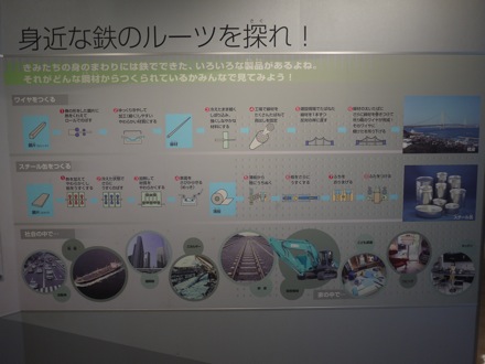 Mathew Peet in Japan