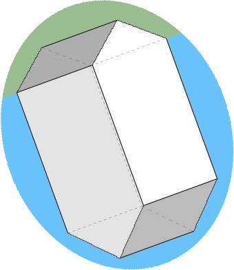 epsomite, point group symmetry, 222, crystallography, Bhadeshia, metallurgy