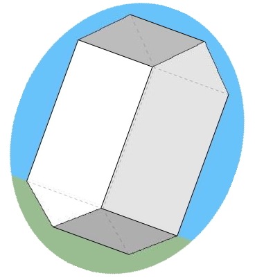 epsomite, point group symmetry, 222, crystallography, Bhadeshia, metallurgy