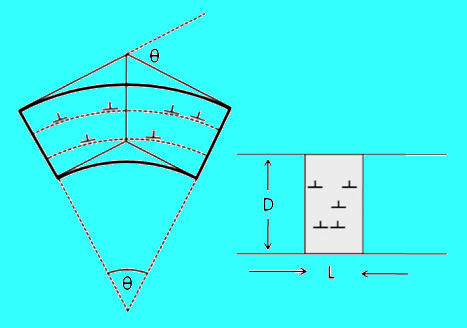 coalesced martensite