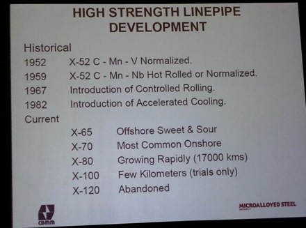 Pipeline meeting in Russia, Moscow, dry abrasion tests, MiSIS, NUST, abrasion, tribology, superbainite, Harry Bhadeshia