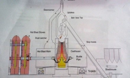 David Bombac, Hala Salman Hasan,  Hector Pous, Harry Bhadeshia, Guo Lei, Tata Steel, Port Talbot, Swansea University, South Wales Materials Society
