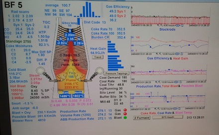 David Bombac, Hala Salman Hasan,  Hector Pous, Harry Bhadeshia, Guo Lei, Tata Steel, Port Talbot, Swansea University, South Wales Materials Society
