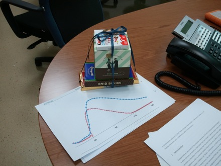 Valentines Day, Korea, POSTECH, Harry Bhadeshia, Chocolates, Graduate Institute of Ferrous Technology