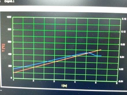 Incheon airport, Shingeyong ju station, south korea, harry bhadeshia, dilatometry, superbainite, coffee, vietnam