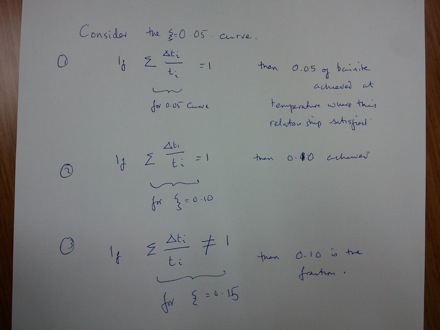 Cambridge, Korea, Japan, Ed Pickering, You Young Song, In Jeong Kim, Van Tuan Duong, Rongshan Qin