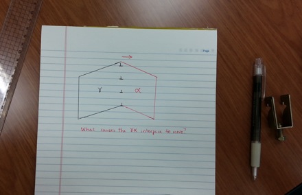 Gangnam style, rice cakes, defeat party, Seung Woo Seo, Dong Woo Suh, Nirupam Chakraborty, austenite-ferrite interface, Harry Bhadeshia