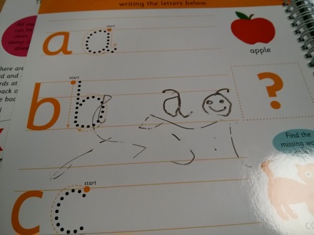 Aneesh Das Bakshi, Subhankar Das Bakshi