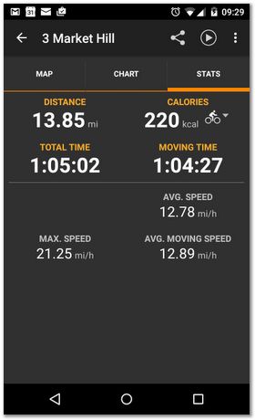 screenshot_2015_09_03_09_29_47.jpg Amir Shirzadi, Siti, Lin Sun, Harry Bhadeshia, Steve Ooi, Oxford to Cambridge Bike Ride