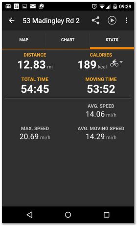 screenshot_2015_09_03_09_29_59.jpg Amir Shirzadi, Siti, Lin Sun, Harry Bhadeshia, Steve Ooi, Oxford to Cambridge Bike Ride