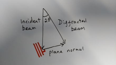 Harry Bhadeshia, Membre d'Honneur, SF2M, Society Francaise de Metallurgie et de Materiaux